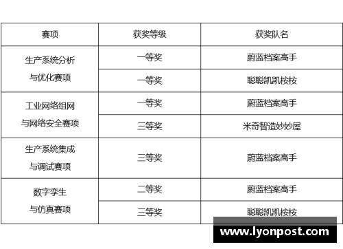 永盈彩票西安交通大学2023年扩招100人，新增两个招生专业！