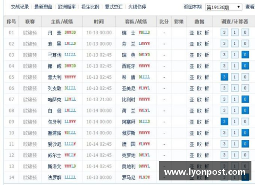永盈彩票欧洲杯预选赛火热进行，各队实力对比