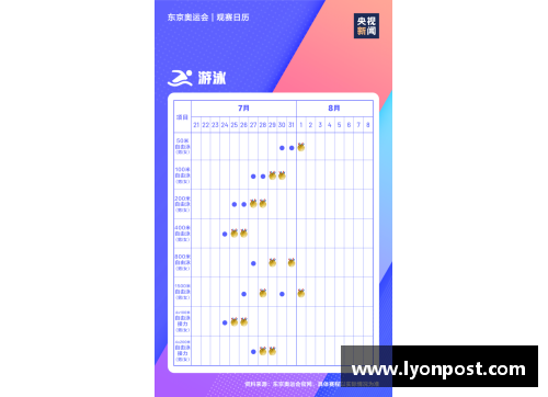 永盈彩票777人!东京奥运会中国体育代表团全名单 - 副本 (2)