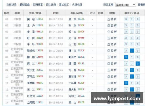 永盈彩票欧国联资格赛成绩惊奇连连，焦点时刻 - 副本