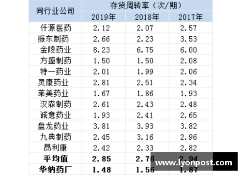 永盈彩票22-23赛季德甲前哨站第十轮②_法兰连遭失利，药厂本季萎靡