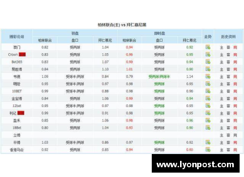 永盈彩票拜仁慕尼黑痛失领头羊位置，德甲积分榜告急失利让球队雪上加霜