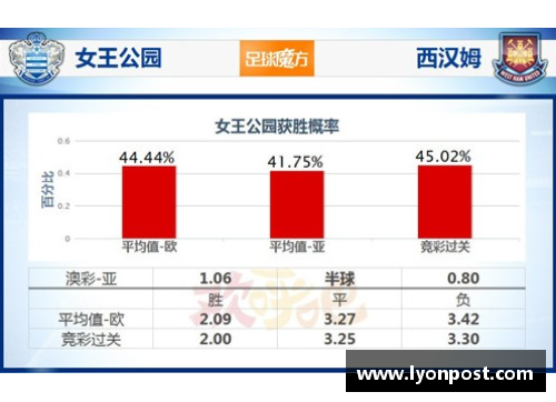 永盈彩票NBA球员单场表现：全面解析顶尖球星的技术与统计数据