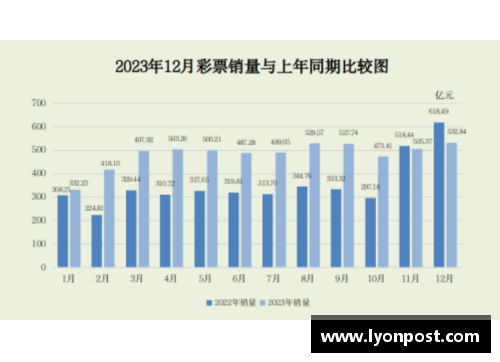 永盈彩票外线短板难掩风采，尼克斯队依然名列前茅的奥秘