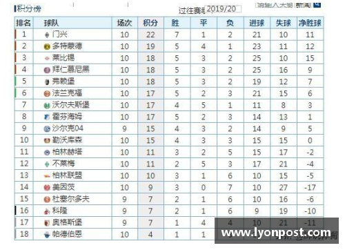 永盈彩票德甲榜首之争：拜仁领先门兴，谁能笑到最后？ - 副本